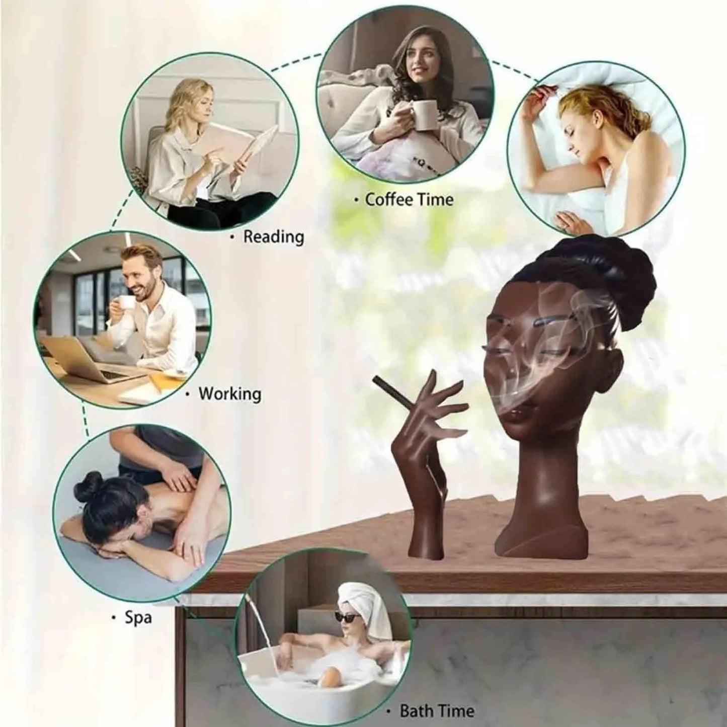 Buy 3 Free Shipping🔥Head Incense Burner Black Woman