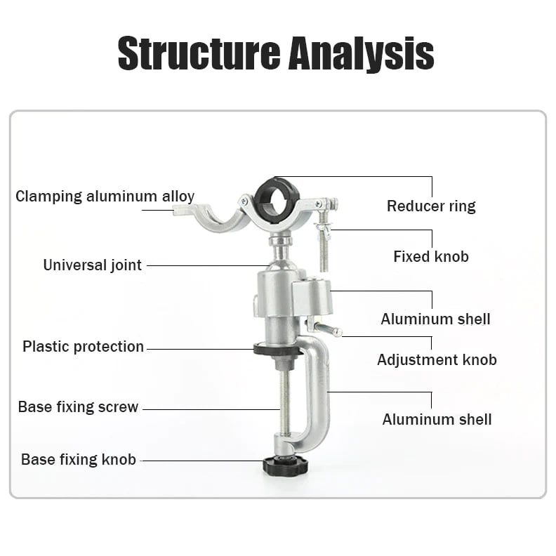 Universal rotating fixed bracket for electric grinder and electric drill(BUY 2 FREE SHIPPING)