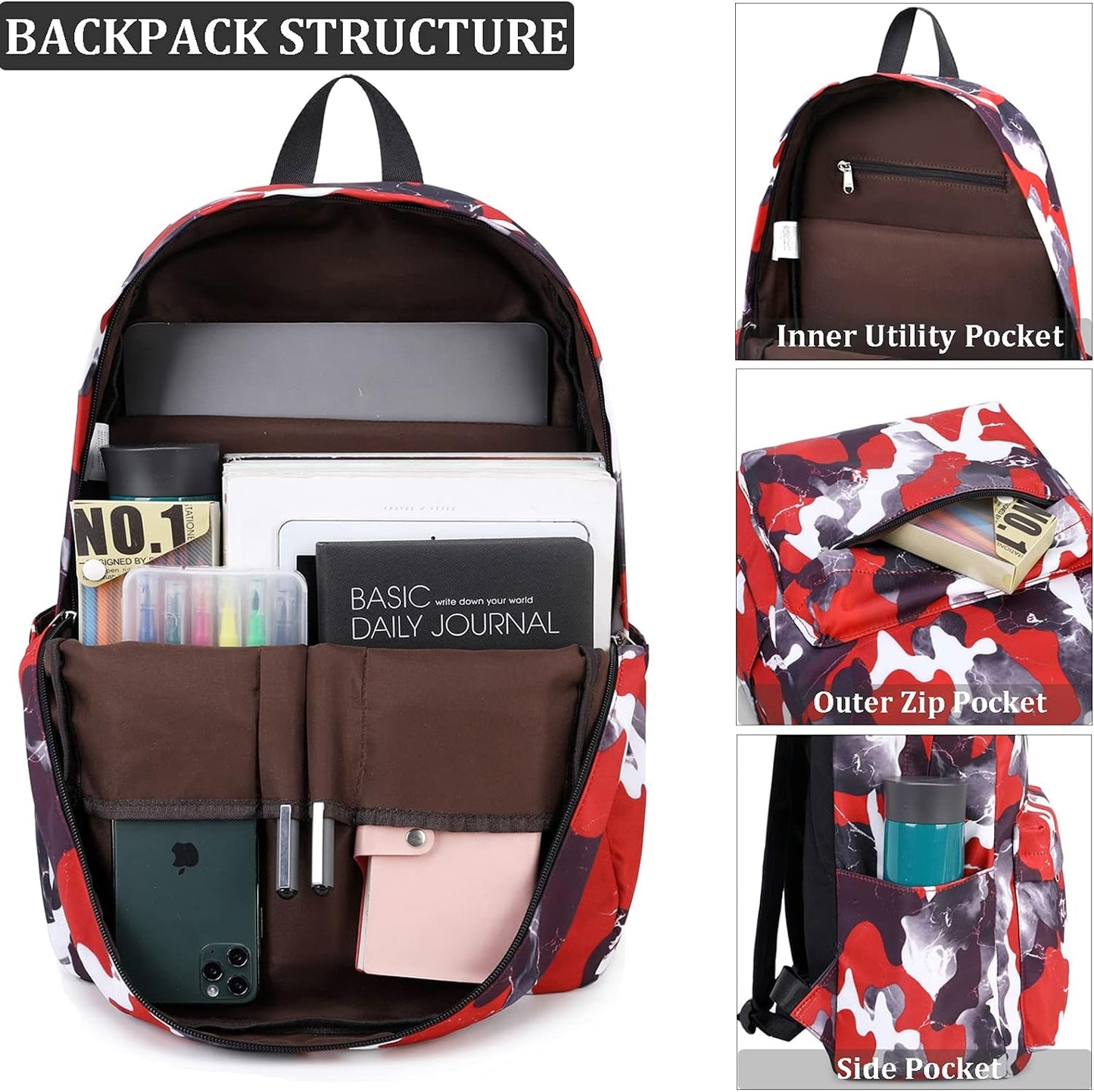 Boy/Girl School Backpack Set