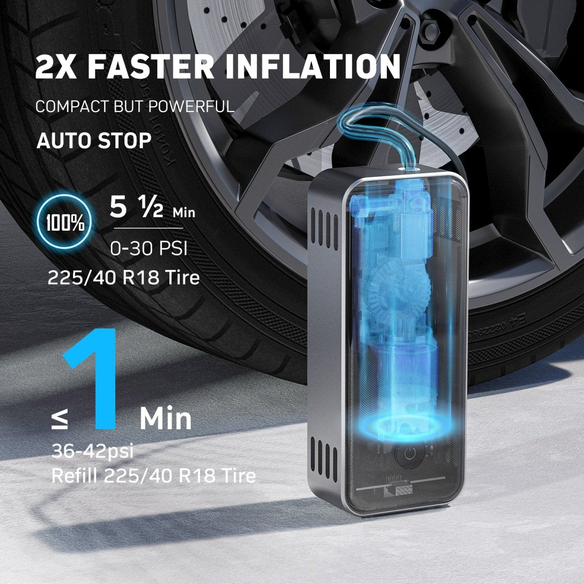 Tire Inflator Deluxe Package, 2X Faster, 15000 mAh, 45W Fast Charging